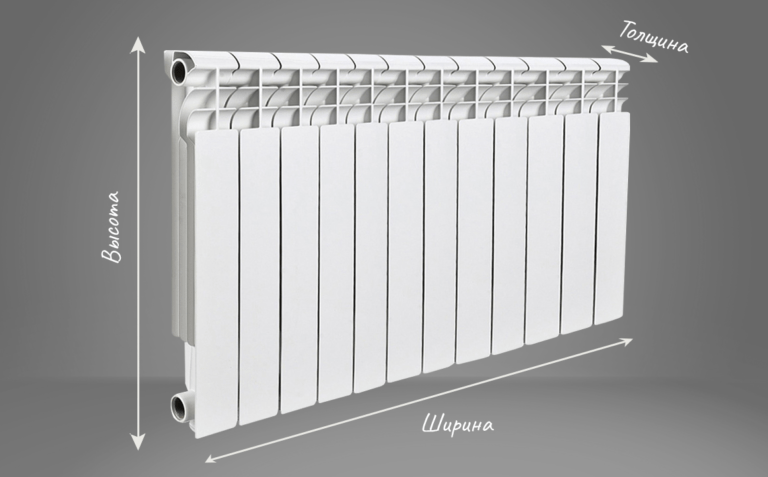 Экран на радиатор размеры